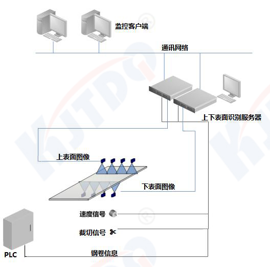 1a0c32f696ac36bf5972c244ff04fd8b 1a0c32f696ac36bf5972c244ff04fd8b