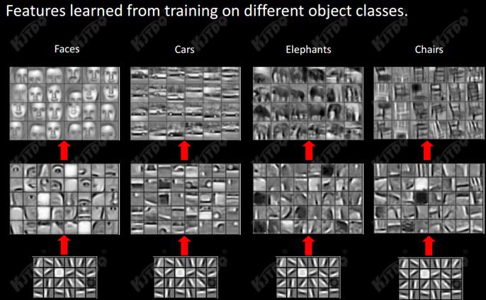 1ffd4112bd5fe9a4d9054edb4050803a 1ffd4112bd5fe9a4d9054edb4050803a