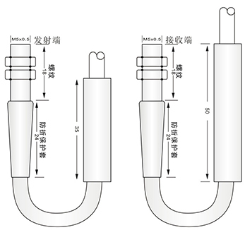 36a0e7ee509c1e24ff1c002f3c4ee0ee 36a0e7ee509c1e24ff1c002f3c4ee0ee