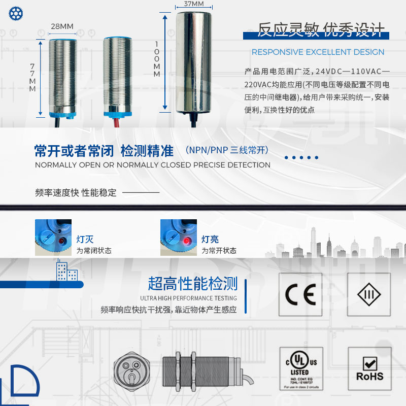 ?????????????? | ????????????????????