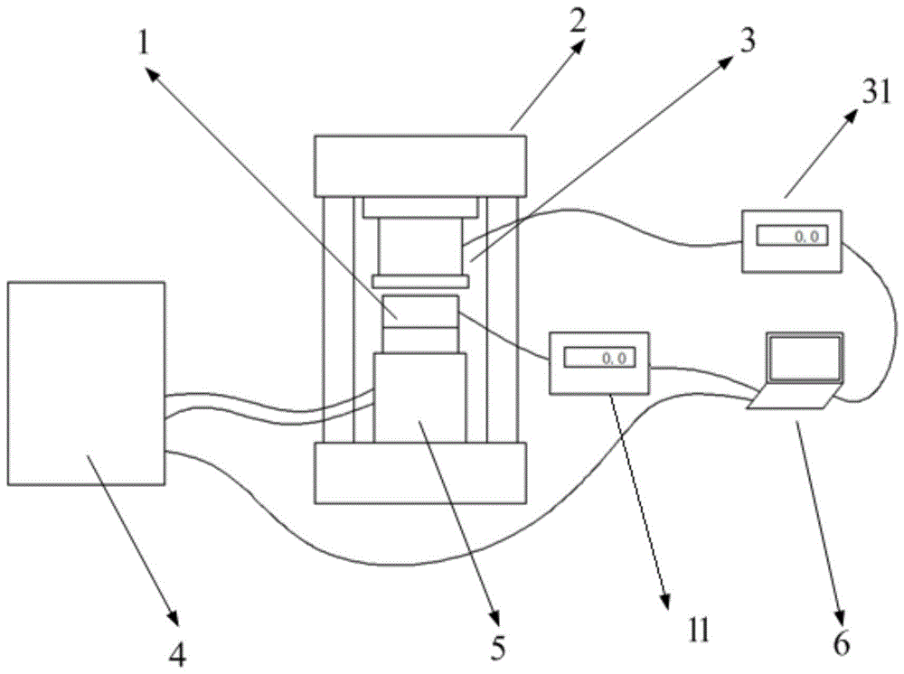 ??????????????? ??????????????????????? ??????????????? ???????????????????????