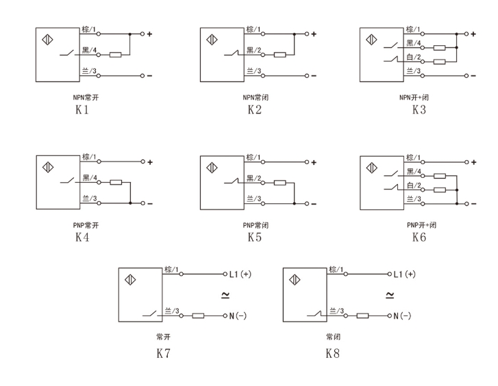 接近開關(guān)接線圖怎么看? 接近開關(guān)接線圖怎么看?