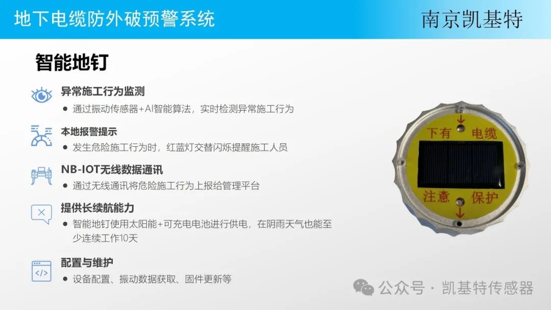 新品推薦 | “智能地釘”預(yù)警系統(tǒng) 新品推薦 | “智能地釘”預(yù)警系統(tǒng)