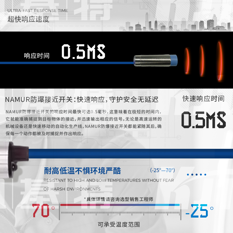 ?????????????? | ??? ???NAMUR???????????????????