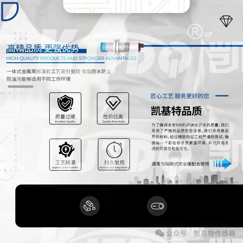 產品推薦 | 本安NAMUR接近開關
