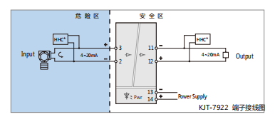KJT-7922Barrier ??????????????