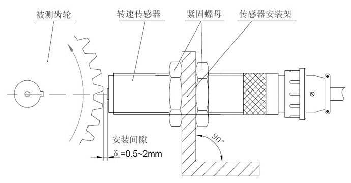 KJTCS500磁電式轉速傳感器|產品型號-參數-接線圖 KJTCS500磁電式轉速傳感器|產品型號-參數-接線圖