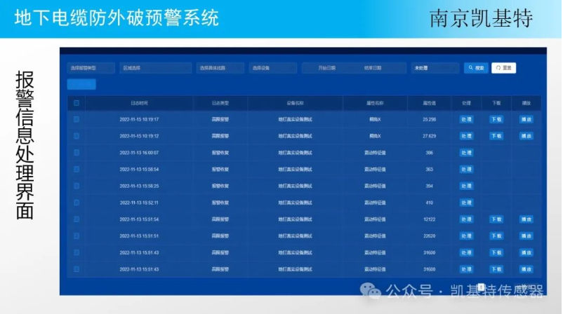 地釘監(jiān)控技術支持，確保您的安全無虞
